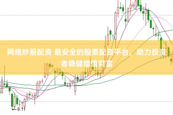 网络炒股配资 最安全的股票配资平台，助力投资者稳健增值财富