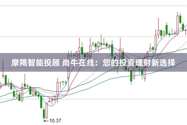 摩羯智能投顾 尚牛在线：您的投资理财新选择