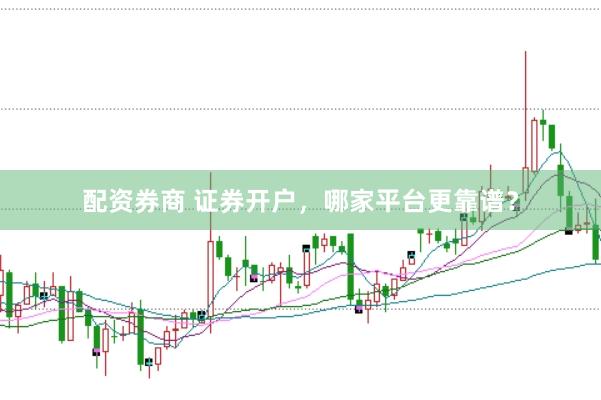配资券商 证券开户，哪家平台更靠谱？
