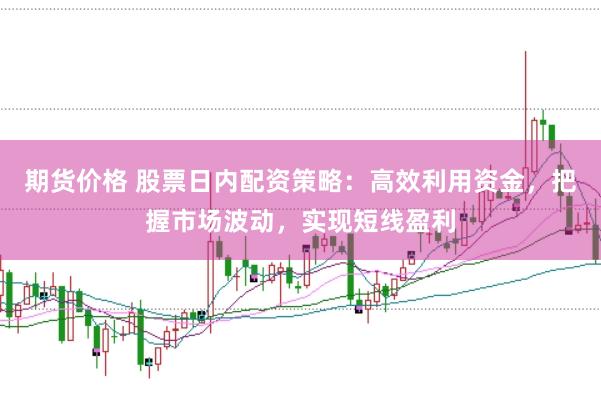 期货价格 股票日内配资策略：高效利用资金，把握市场波动，实现短线盈利