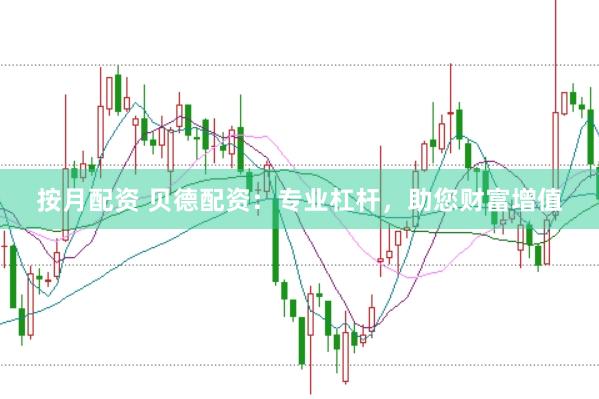 按月配资 贝德配资：专业杠杆，助您财富增值