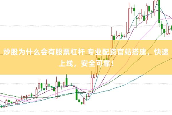 炒股为什么会有股票杠杆 专业配资官站搭建，快速上线，安全可靠！