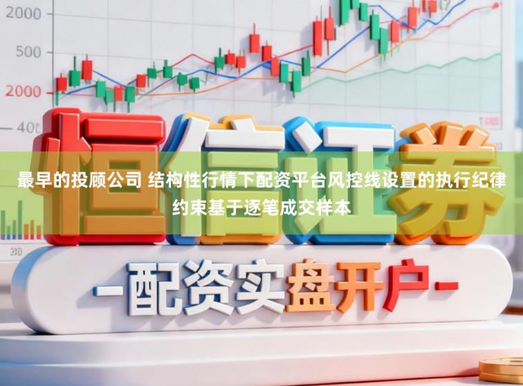 最早的投顾公司 结构性行情下配资平台风控线设置的执行纪律约束基于逐笔成交样本